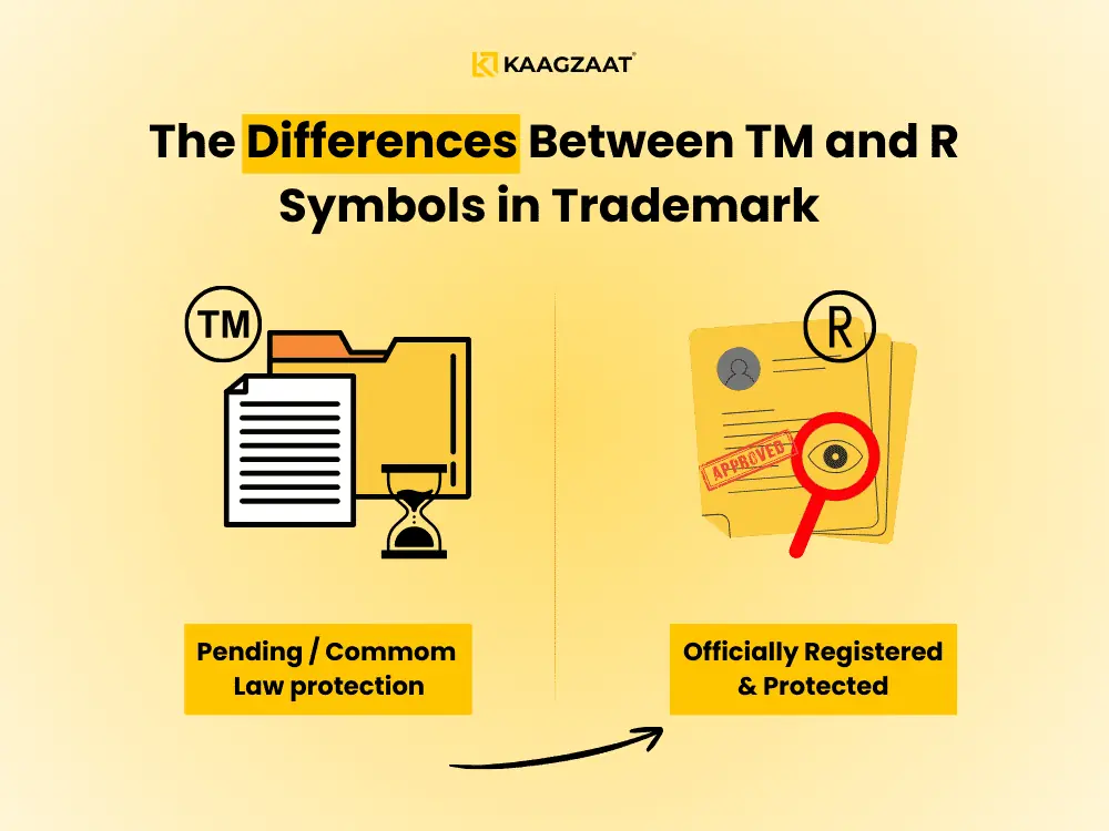 Difference Between Trademark Objection And Trademark Opposition