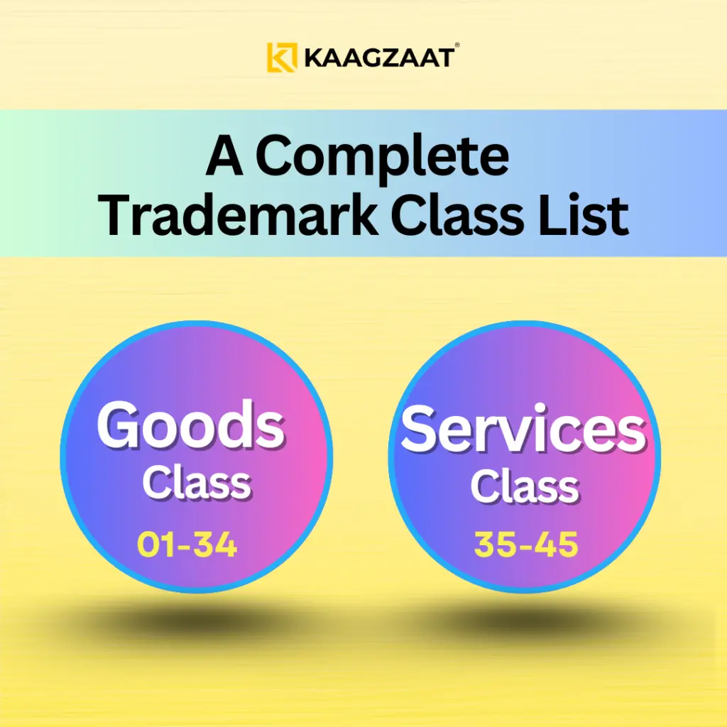 A Complete Trademark Class List
